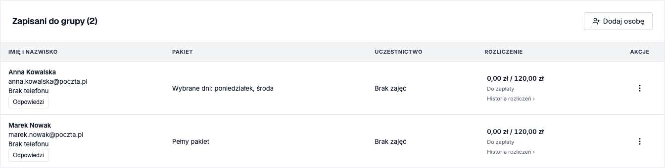 Lista Zapisani do grupy z rozliczeniem każdej osoby
