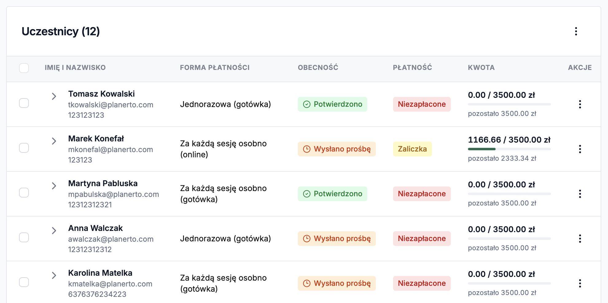 Płatności, zaliczki i rabaty w Planerto